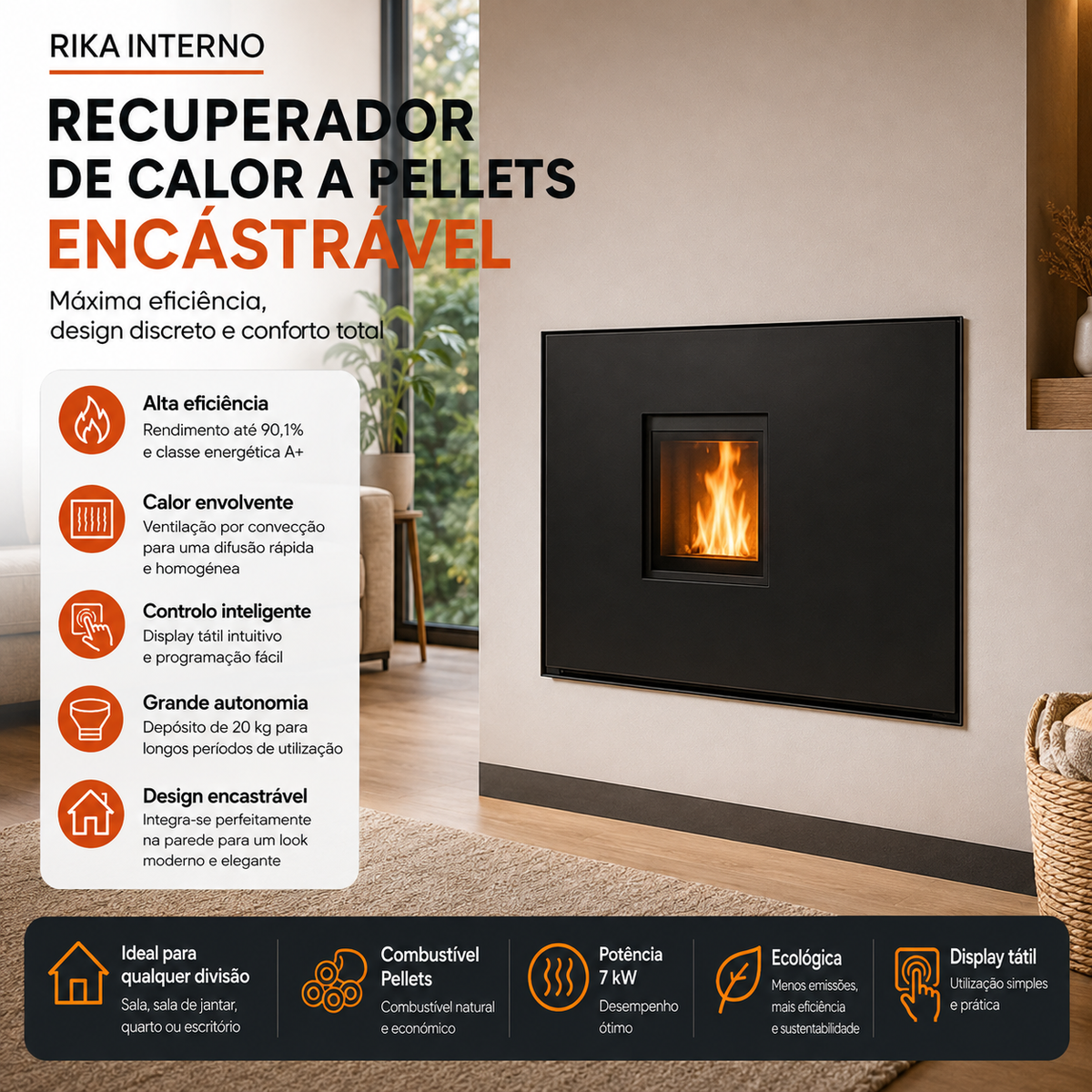 Recuperador de Calor a Pellets Encastrável RIKA Interno 7 kW – A+, Display Tátil e Ventilação por Convecção