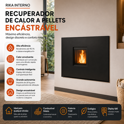 Recuperador de Calor a Pellets Encastrável RIKA Interno 7 kW – A+, Display Tátil e Ventilação por Convecção